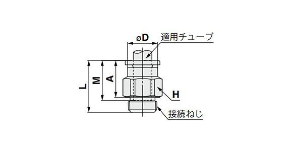 KQ2H01/05 Series dimensional drawing 