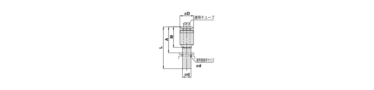 Plug-In Reducer KPQR/KPGR outline drawing 