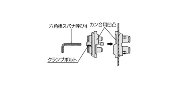 Rectangular Multi-Connector KDM: related images