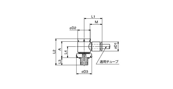 Elbow Module KBV: related images