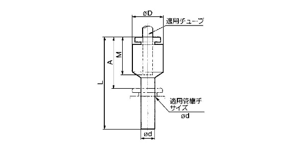 Plug-in Reducer KRR-W2: related images