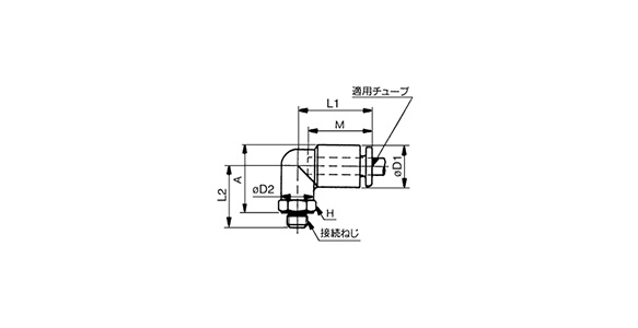 Male Elbow KAL: related images