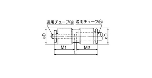 Different Diameter Straight KAH: related images