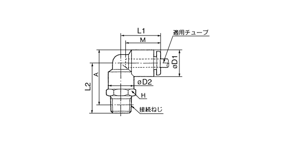 Male Elbow: KGL outline drawing (R) 