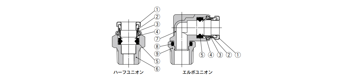 SUS316 One-Touch Pipe Fitting KQG2 Series Structural Drawing 