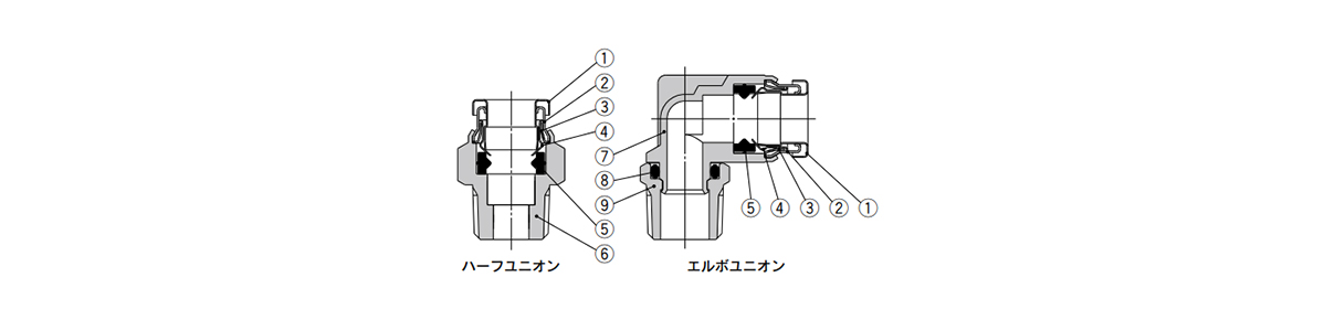 SUS316 One-Touch Pipe Fitting KQG2 Series Structural Drawing 