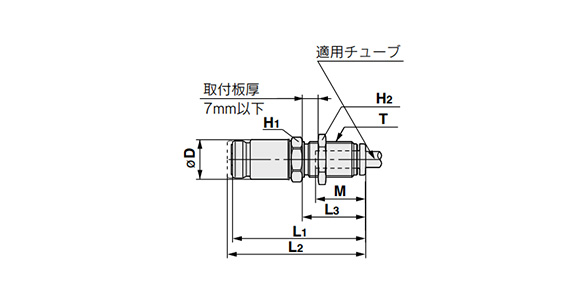 S Coupler KK　Socket (S) Bulkhead Type With One-Touch Fitting: related images