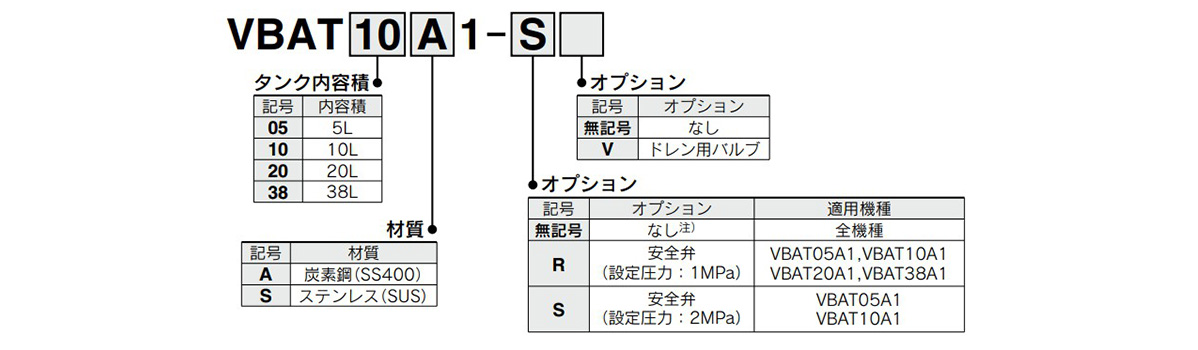 Standard product (for Japanese domestic market)