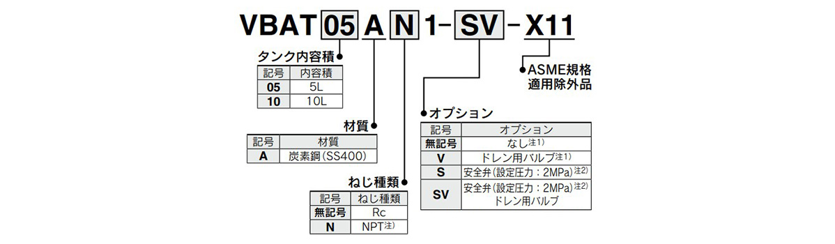 Product not subject to ASME standards