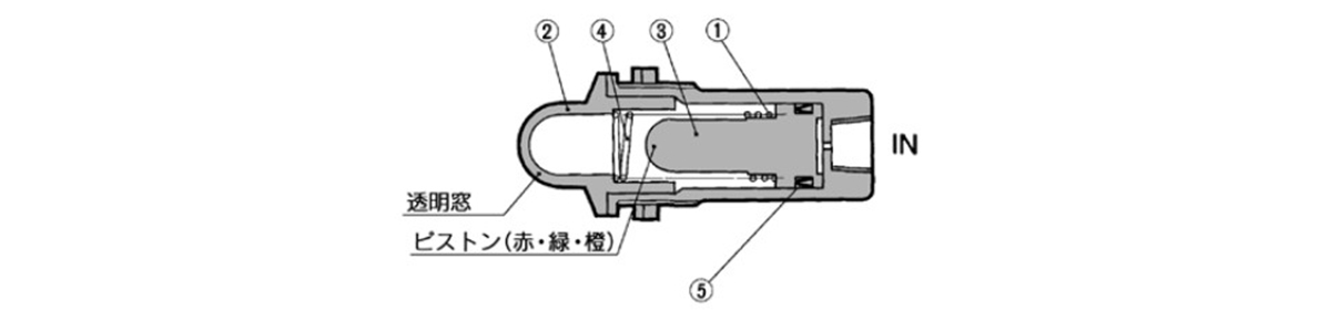 Transmitter / Pneumatic Indicator VR3100 Series structural drawings