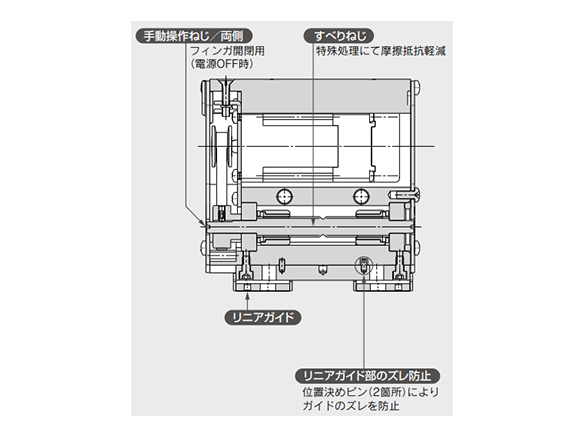 Features of LEHF Series 2-Finger Type Electric Gripper