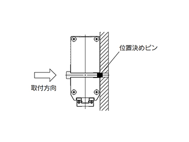 When using the thread on the mounting plate