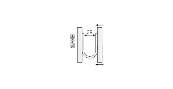 Minimum bending radius 