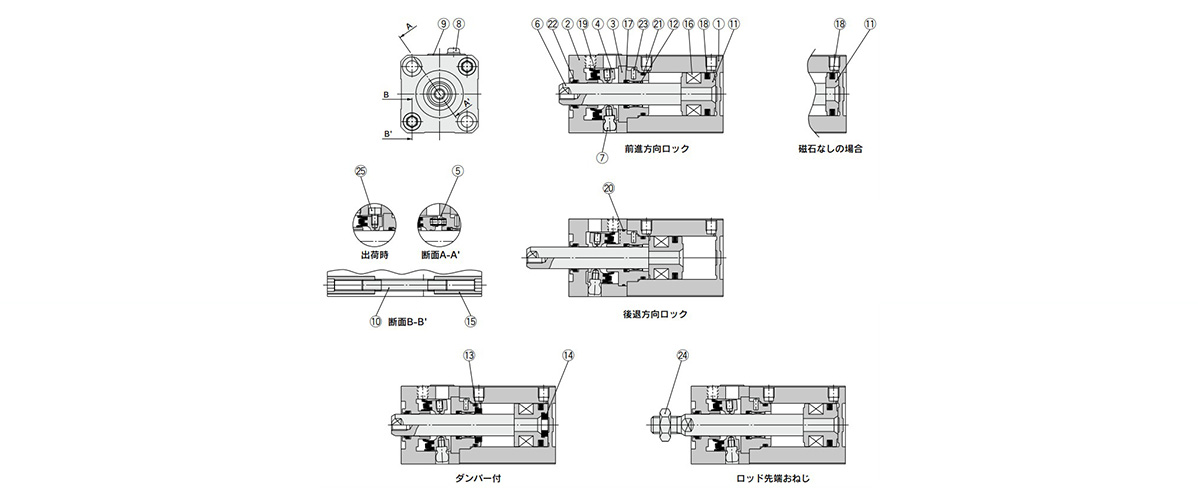 Diagram: ø40 (40‑mm diameter) to ø100 (100‑mm diameter)