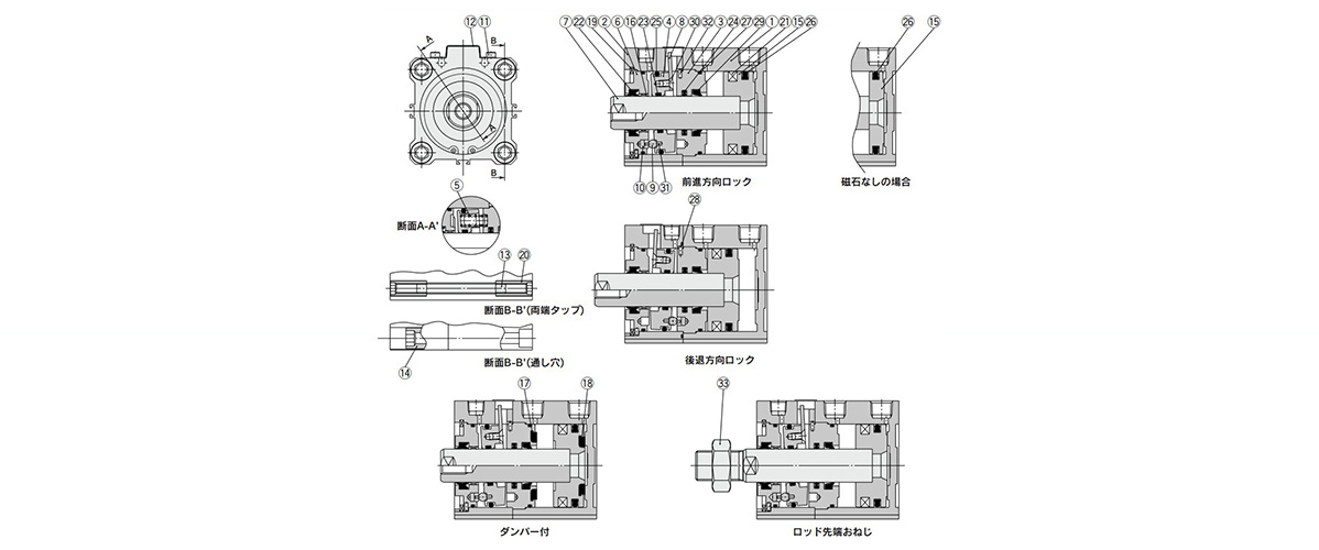 Diagram: ø40 (40‑mm diameter) to ø100 (100‑mm diameter)