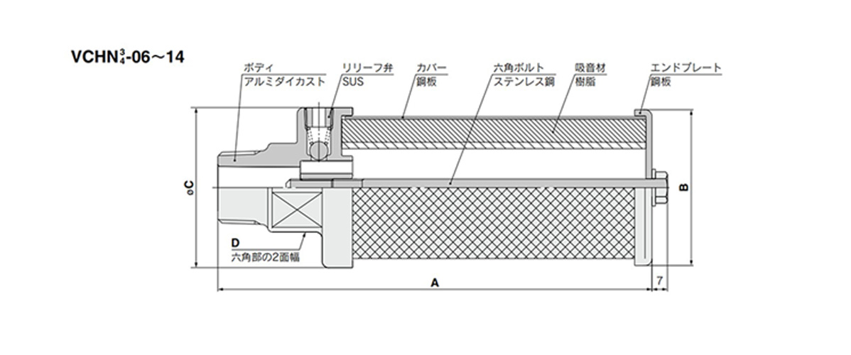 VCHN3 / 4-06 to 14 Dimensions / Diagram