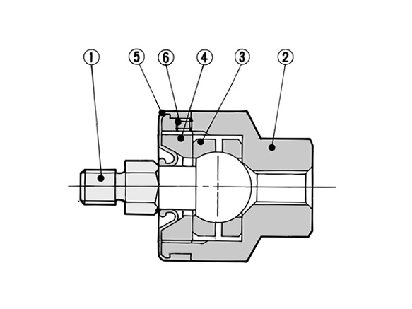 Diameter 20 to 160 mm