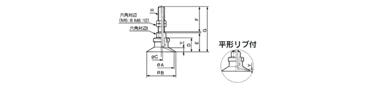 Flat type, flat type with ribbing (nominal diameter / flat type: 20 mm, 25 mm, 32 mm) dimensional drawing