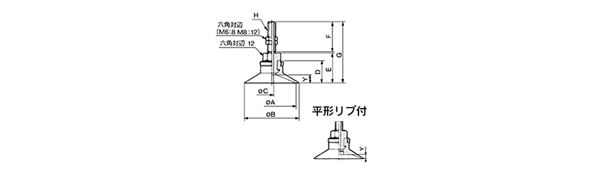 Flat type (nominal diameter: 40 mm, 50 mm) dimensional drawing