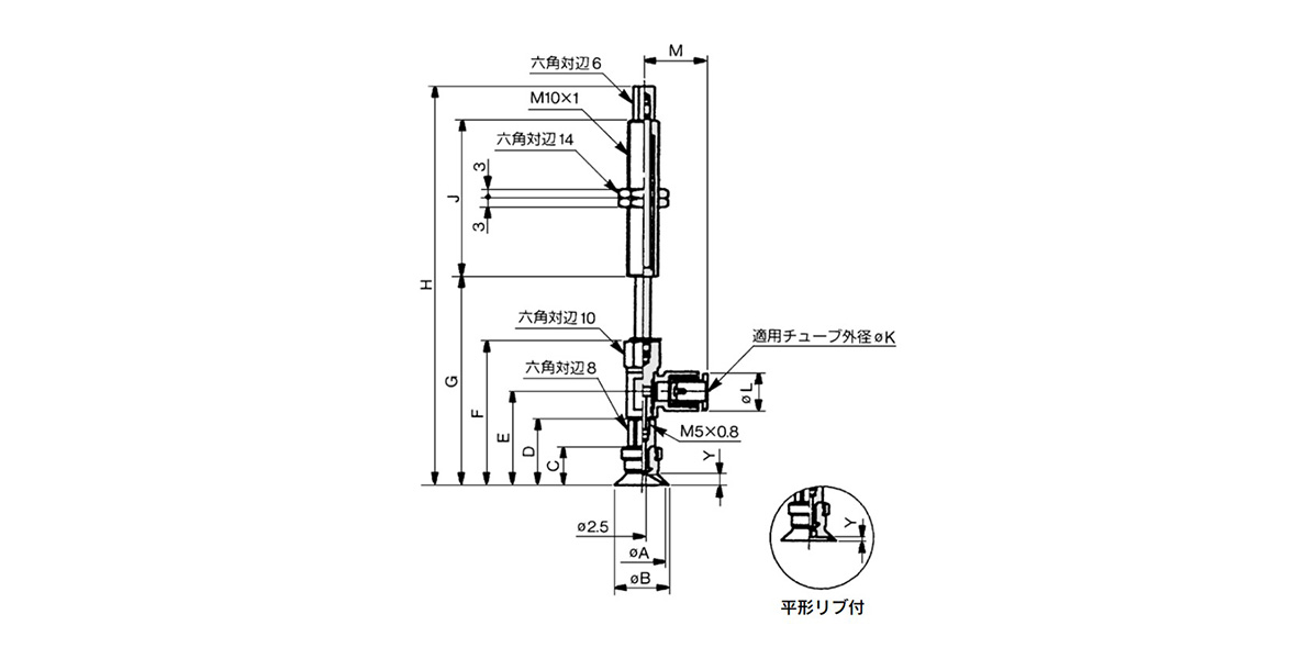 Flat type, flat type with ribbing: ø10 mm, ø13 mm, ø16 mm dimensional drawing