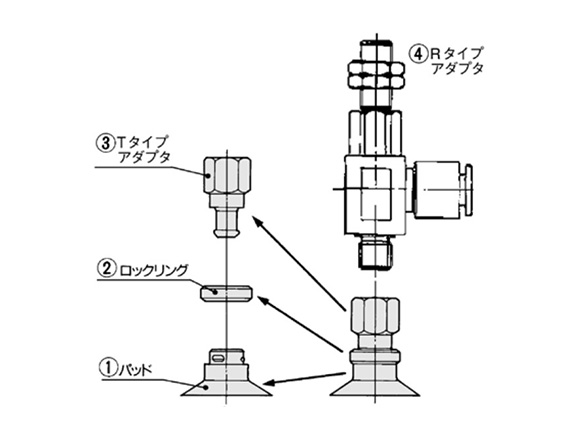 ZPR*-**-A* component configuration