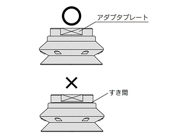 Pad replacement method 2