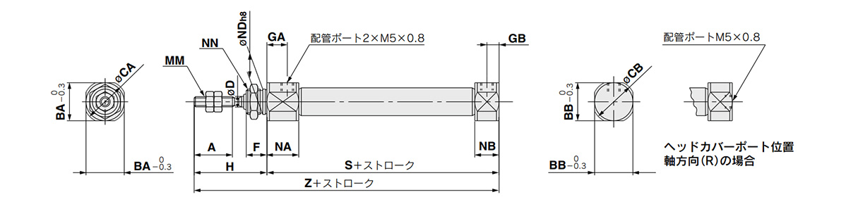 Dimensioni esterne di tipo base (B)/ C□J5B□SR/V