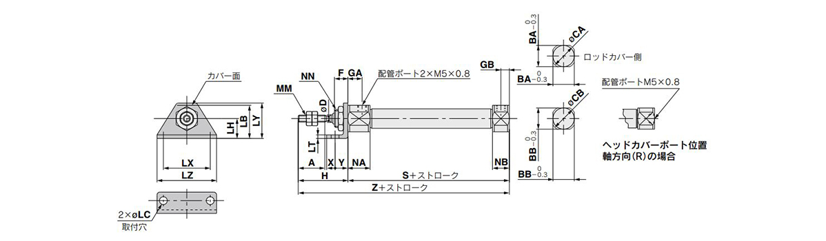 Tipo con piede assiale (L)/ C□J5L□SR/V dimensioni esterne