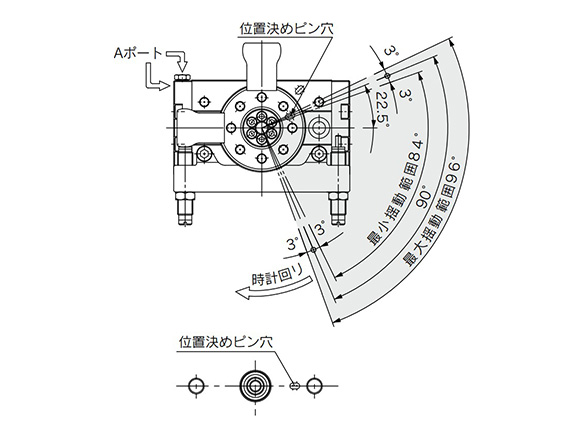 Standard type rotation angle diagram (for 90°) / position of bottom positioning pin hole