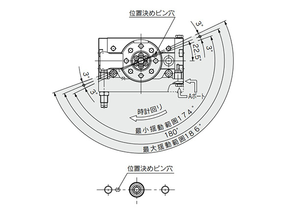 Symmetric type rotation angle diagram (for 180°) / position of bottom positioning pin hole