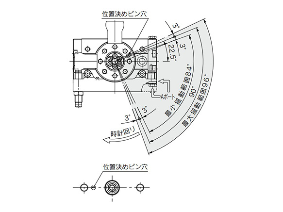 Symmetric type rotation angle diagram (for 90°) / position of bottom positioning pin hole