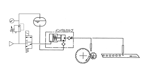 Pressurized tank example