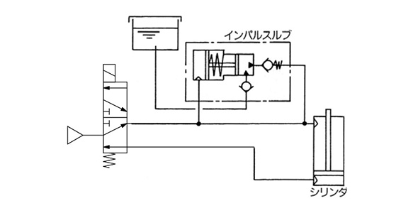 No pressurized tank example