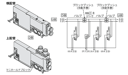 Elettrovalvola a 5 vie manifold serie SQ1000/SQ2000 parti opzionali specifiche prodotto 05