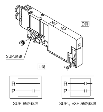 Elettrovalvola a 5 vie manifold serie SQ1000/SQ2000 parti opzionali specifiche prodotto 29