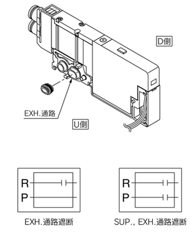 Elettrovalvola a 5 vie manifold serie SQ1000/SQ2000 parti opzionali specifiche prodotto 30